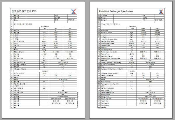 pheSheet